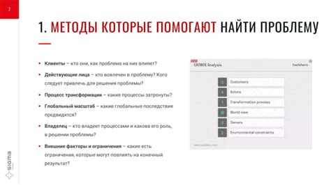 Комплексный подход к решению проблемного поведения без применения зажимов