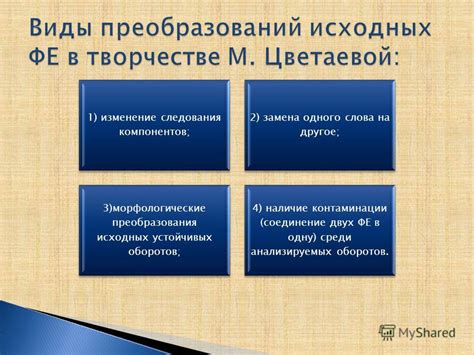 Контекстуальное использование слова "жаным"