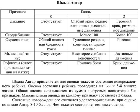 Критерии оценки "прелестности"