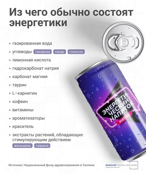 Крышки от энергетиков TikTok: разновидности и популярность