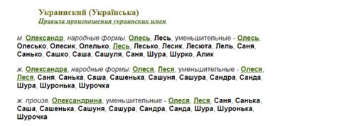 Культурная значимость имени "Саша" в Корее