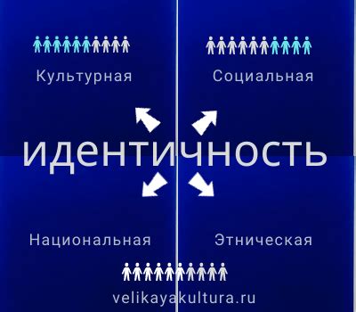 Культурная и национальная значимость