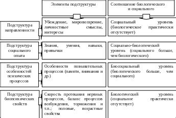 Культурные и социальные факторы, влияющие на унижение перед мужчинами