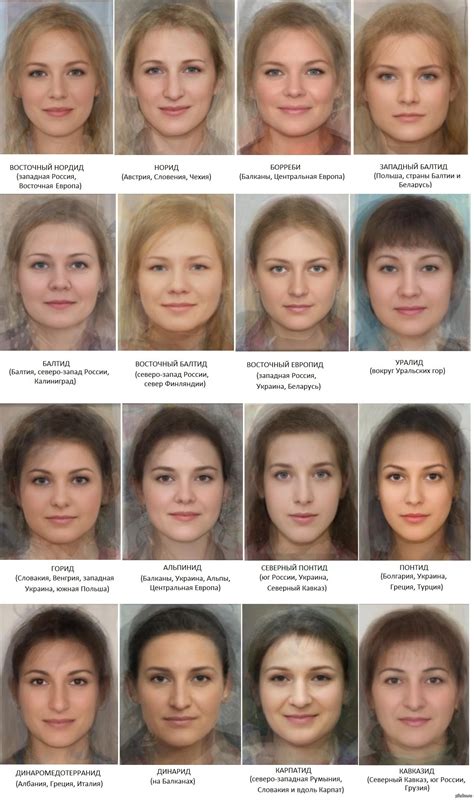 Культурные и эстетические черты восточной внешности