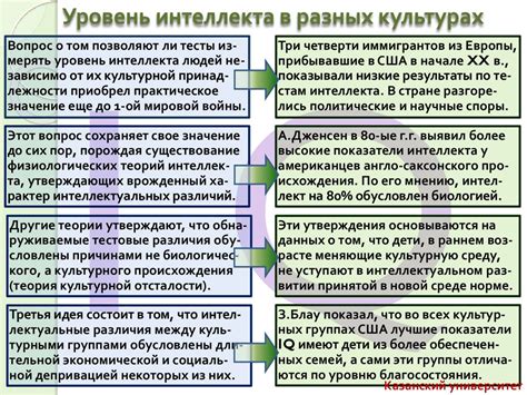 Культурные различия в толковании троекратного поцелуя