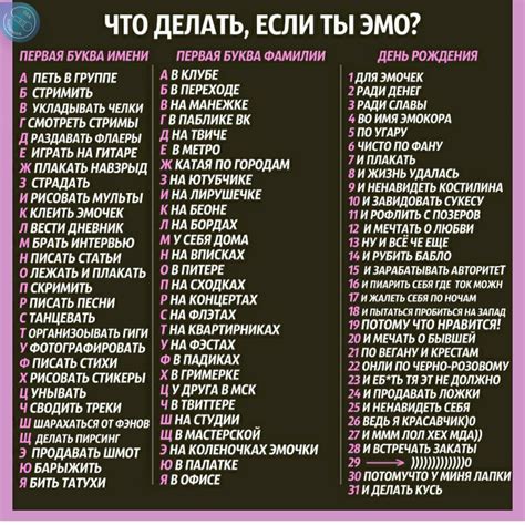 Лучшие идеи для клички Симба