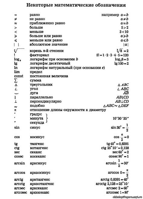 Математический символизм буквы "М"