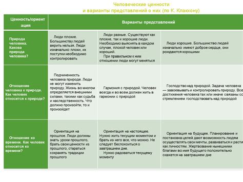 Межкультурные различия в отношении к ругательствам