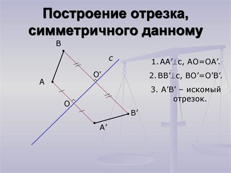 Методы нанесения симметричного отрезка
