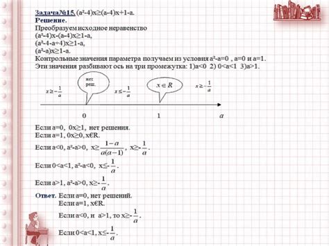 Методы нахождения наибольшего решения неравенства