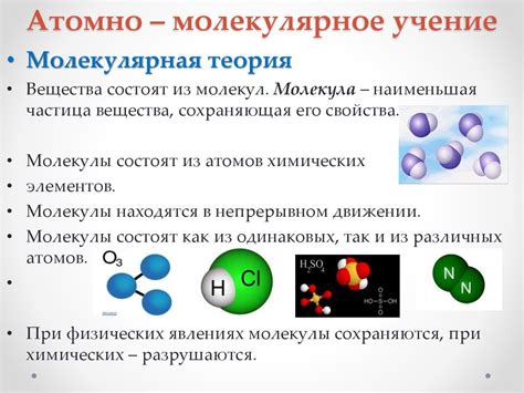 Молекулы и атомы: строительные блоки вещества