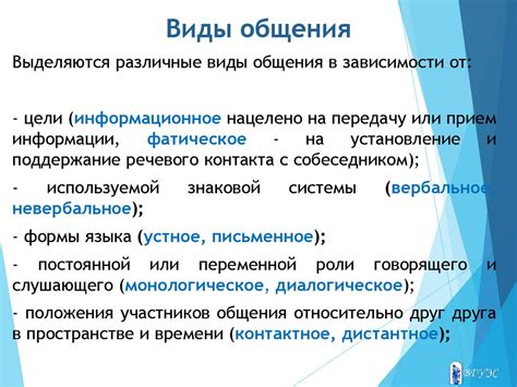 Молчание как инструмент эффективной коммуникации