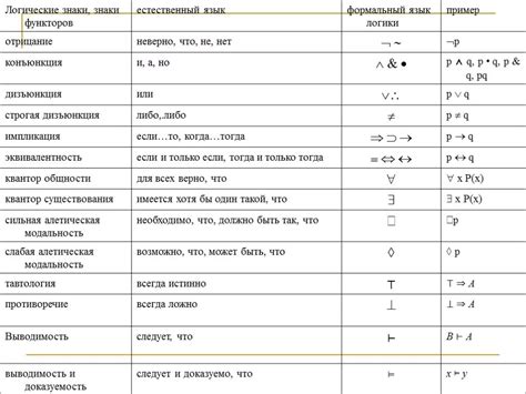 Мочканутые выражения и их значение