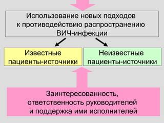 Необходимость реформ и поиск новых подходов