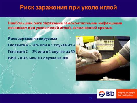 Непосредственные меры при уколе иглой для предотвращения заражения