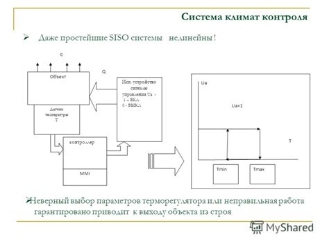 Неправильная работа внутренней системы управления