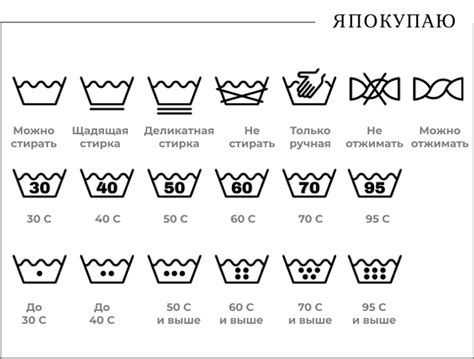 Неправильная стирка и уход