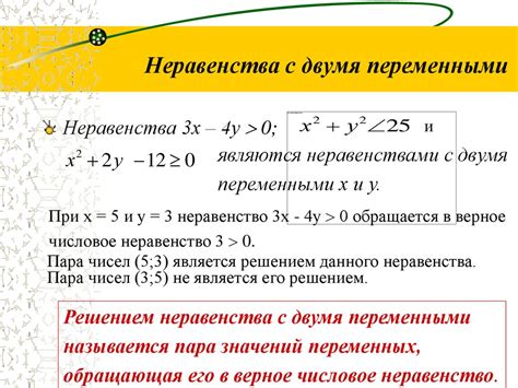 Неравенства с переменными