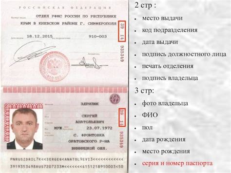ОВН в паспорте: как связаны эти два документа и зачем нужен номер ОВН в паспорте