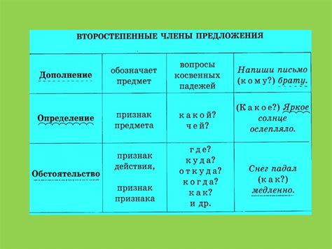 Обесчещение девушки: определение и примеры