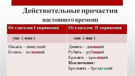 Образование причастия настоящего времени