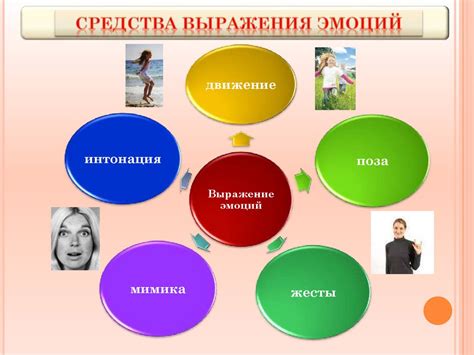 Образ жизни современного мужчины и его эмоции