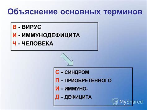 Объяснение основных терминов