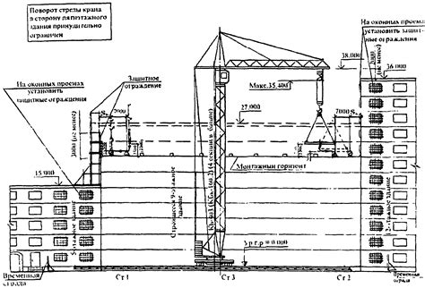 Ограничения и проблемы при проектировании с использованием шага колонн