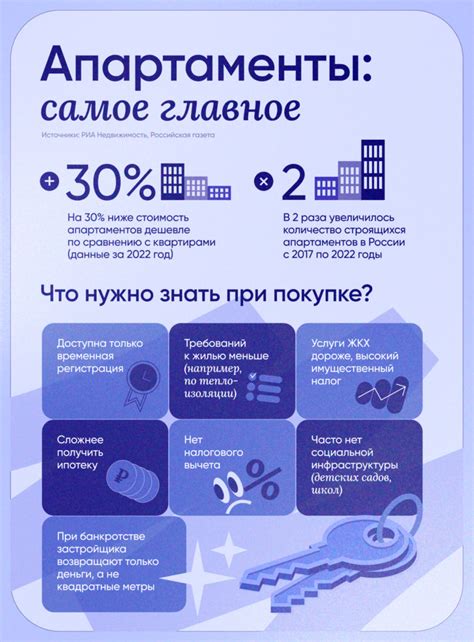 Ограничения при блокировке суммы ПСБ: что нужно знать