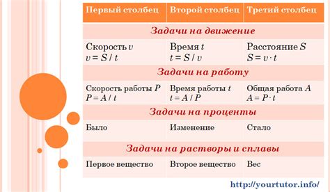 Онкошифр