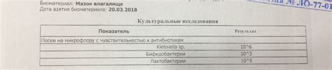 Онкошифр 8211-0: что значит и как расшифровать