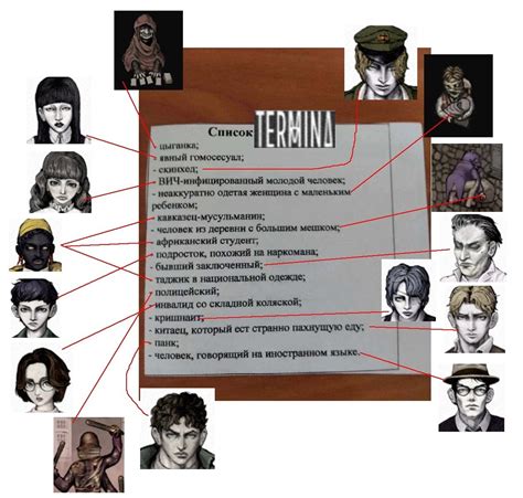 Описание термина "Аллахумма барик фик"