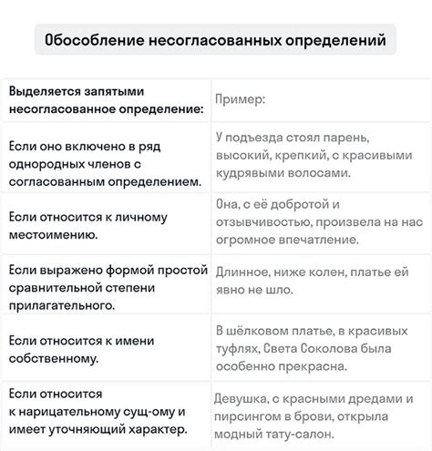 Определение "согласовано с учетом замечаний"