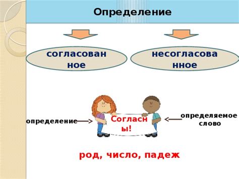 Определение выражения "имеет смысл или нет"