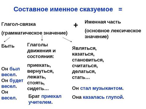 Определение выражения "объявить гадом"