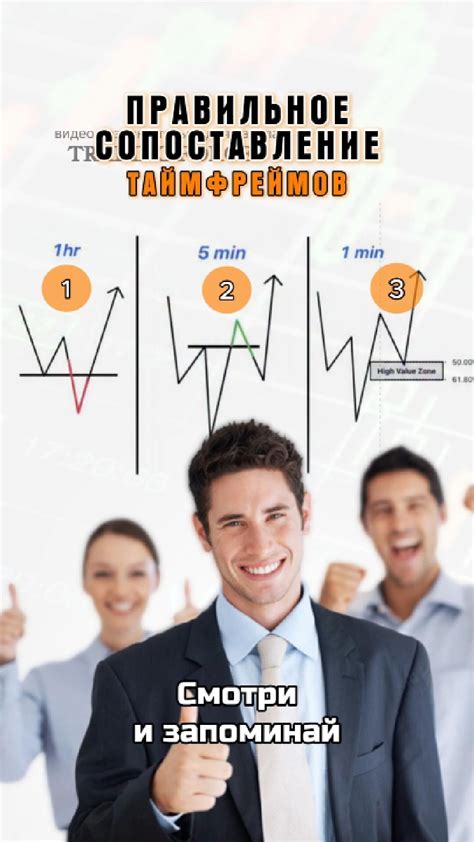 Определение и роль процентов годовых в кредитах