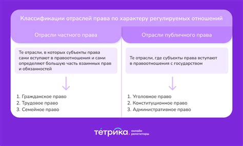 Определение казуального права