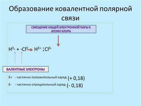 Определение наименее полярной связи