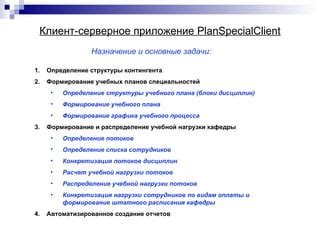 Определение планов