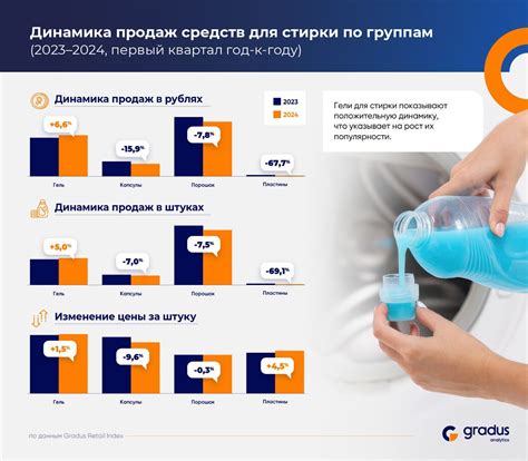 Определение рынка средств производства