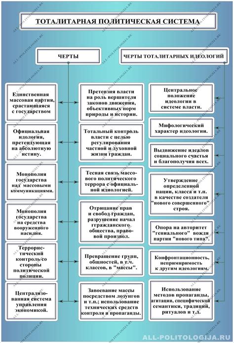 Определение сервисной компании: основные черты, виды и преимущества