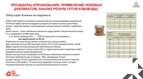 Определение слабоположительного результата анализа