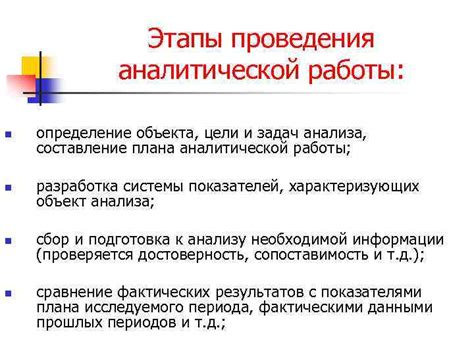Определение цели и задач анализа