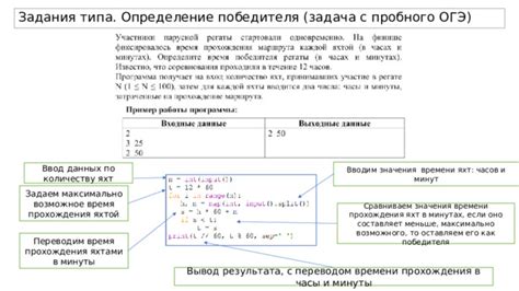 Определение черчения и его значения