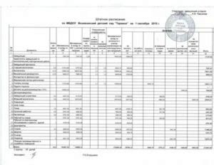 Определение штатного режима школы