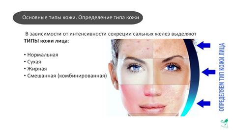 Определение эстетической красоты