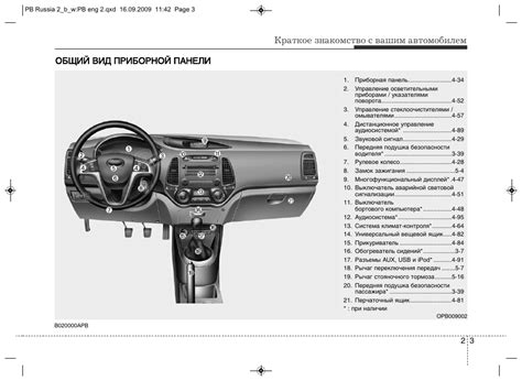 Основные показатели приборной панели Hyundai Solaris