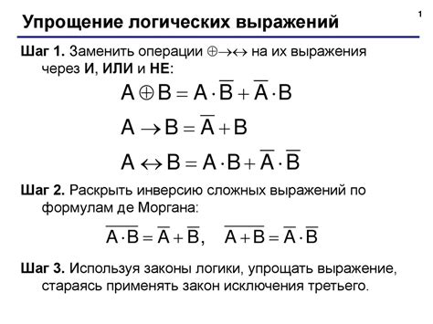 Основные правила упрощения выражений