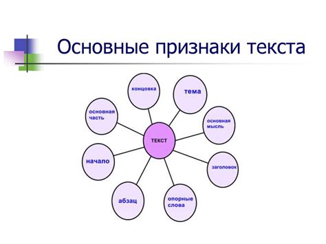 Основные признаки буки