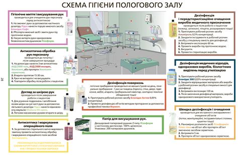 Основные принципы работы ургентного родильного зала